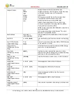 Preview for 52 page of Z3 Technology Z3-HE1080-RPS User Instructions