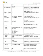 Предварительный просмотр 42 страницы Z3 Technology Z3-HE4K-01 User Instructions