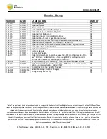 Preview for 2 page of Z3 Technology Z3-MVE-02 User Instructions