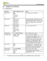 Preview for 30 page of Z3 Technology Z3-MVE-02 User Instructions