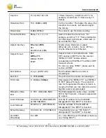 Preview for 31 page of Z3 Technology Z3-MVE-02 User Instructions