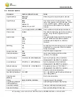 Preview for 33 page of Z3 Technology Z3-MVE-02 User Instructions