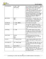 Preview for 36 page of Z3 Technology Z3-MVE-10 User Instructions