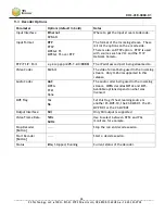 Preview for 38 page of Z3 Technology Z3-MVE-10 User Instructions