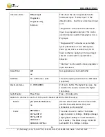 Preview for 50 page of Z3 Technology Z3-MVE-250 User Instructions