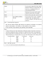 Preview for 54 page of Z3 Technology Z3-MVE-250 User Instructions