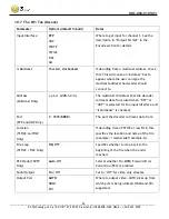 Preview for 56 page of Z3 Technology Z3-MVE-250 User Instructions