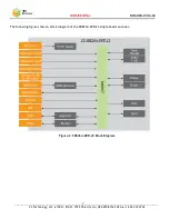 Preview for 7 page of Z3 Technology Z3-SBE264-DVR-23 User Instructions