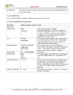 Preview for 42 page of Z3 Technology Z3-SBE264-DVR-23 User Instructions