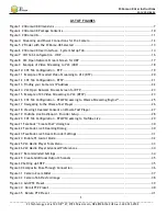 Preview for 5 page of Z3 Technology Z3Cam 4K Z3Dome-4K User Instructions