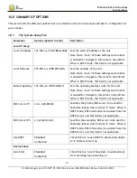 Preview for 61 page of Z3 Technology Z3Cam 4K Z3Dome-4K User Instructions