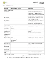 Preview for 65 page of Z3 Technology Z3Cam 4K Z3Dome-4K User Instructions