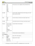 Preview for 70 page of Z3 Technology Z3Cam 4K Z3Dome-4K User Instructions