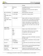 Preview for 74 page of Z3 Technology Z3Cam 4K Z3Dome-4K User Instructions