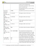 Preview for 75 page of Z3 Technology Z3Cam 4K Z3Dome-4K User Instructions