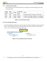 Preview for 35 page of Z3 Technology Z3Cam-4M User Instructions