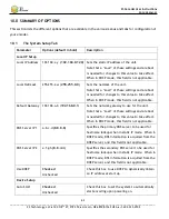 Preview for 62 page of Z3 Technology Z3Cam-4M User Instructions