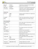 Preview for 63 page of Z3 Technology Z3Cam-4M User Instructions