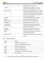 Preview for 64 page of Z3 Technology Z3Cam-4M User Instructions