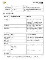 Preview for 66 page of Z3 Technology Z3Cam-4M User Instructions