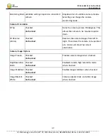 Preview for 69 page of Z3 Technology Z3Cam-4M User Instructions