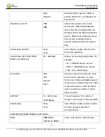 Preview for 73 page of Z3 Technology Z3Cam-4M User Instructions