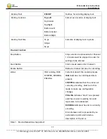 Preview for 77 page of Z3 Technology Z3Cam-4M User Instructions