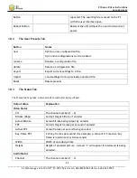 Preview for 62 page of Z3 Technology Z3Cam-LX User Instructions