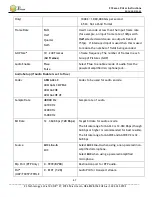 Preview for 67 page of Z3 Technology Z3Cam-LX User Instructions