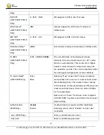 Preview for 69 page of Z3 Technology Z3Cam-LX User Instructions