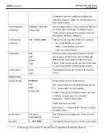 Предварительный просмотр 42 страницы Z3 Technology Z3Stream-01 User Instructions