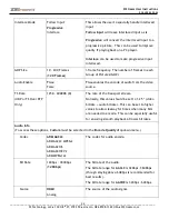 Предварительный просмотр 44 страницы Z3 Technology Z3Stream-01 User Instructions