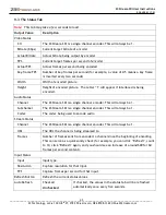 Preview for 43 page of Z3 Technology Z3Stream-SDI-01 User Instructions