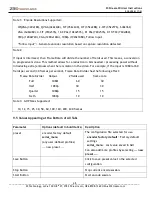 Preview for 48 page of Z3 Technology Z3Stream-SDI-01 User Instructions