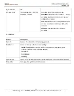 Preview for 49 page of Z3 Technology Z3Stream-SDI-01 User Instructions