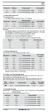 Preview for 11 page of ZA-TEC ZA 1-3 Operating Manual