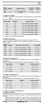 Preview for 33 page of ZA-TEC ZA 1-3 Operating Manual