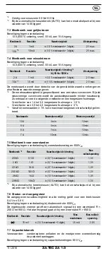 Предварительный просмотр 43 страницы ZA-TEC ZA 1-3 Operating Manual