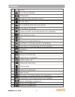 Preview for 10 page of ZaapTV HD509N User Manual