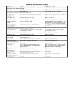 Предварительный просмотр 4 страницы Zabel Environmental Technology PL-TE-10 Owner'S Manual