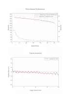 Предварительный просмотр 7 страницы Zaber Technologies Inc. VSR-E Series User Manual