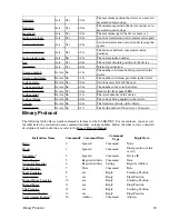 Предварительный просмотр 22 страницы Zaber Technologies Inc. X-LRQ-DEC Series User Manual