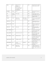 Preview for 23 page of Zaber Technologies Inc. X-MCB1 Series User Manual