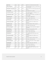 Preview for 26 page of Zaber Technologies Inc. X-MCB1 Series User Manual