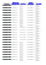 Предварительный просмотр 20 страницы Zaber X-LRQ-DEC Series User Manual