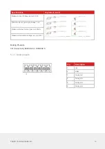 Предварительный просмотр 14 страницы Zaber X-MCB2 Series User Manual