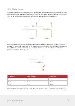 Предварительный просмотр 34 страницы Zaber X-MCB2 Series User Manual