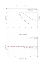 Preview for 18 page of Zaber X-VSR Series User Manual