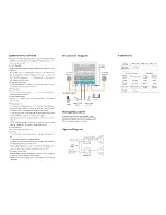 Предварительный просмотр 2 страницы Zachry INW-E105BT-AC User Manual