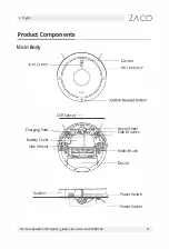 Preview for 7 page of ZACO 501737 User Manual